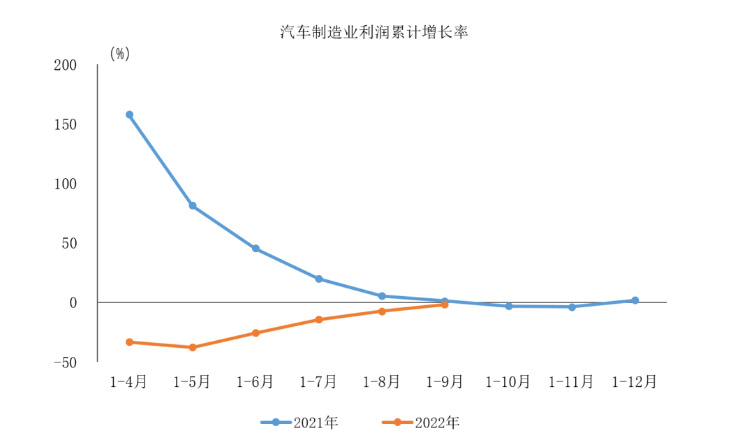 1667369315235950.png 微信圖片_20221102140815.png