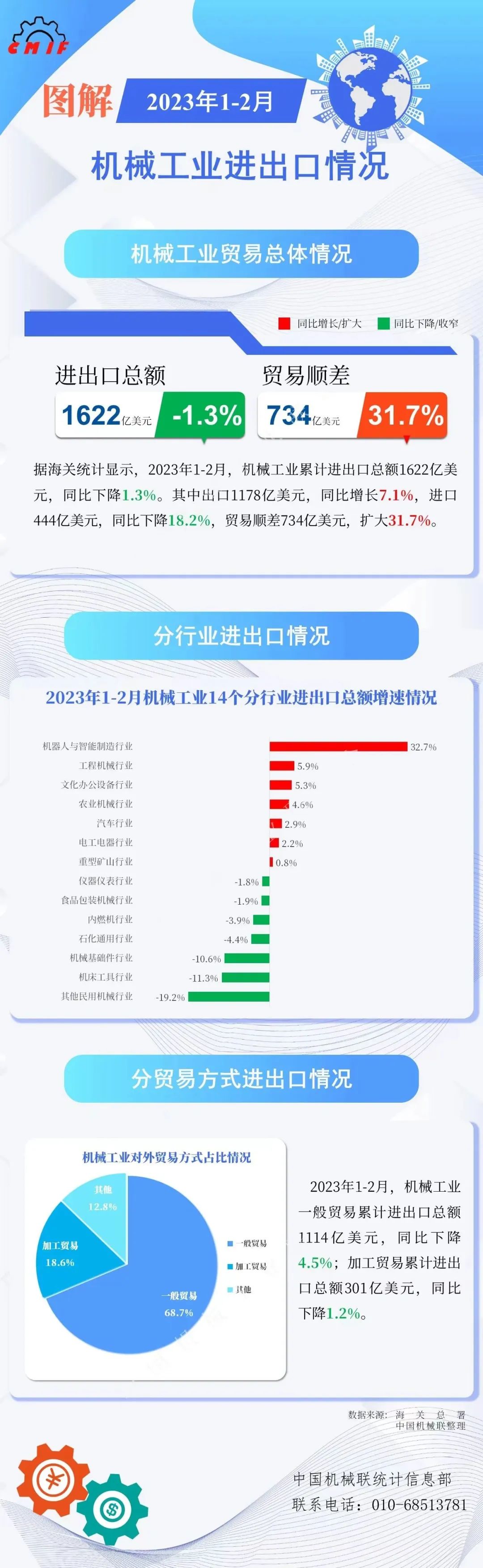 微信圖片_20230403103950.jpg