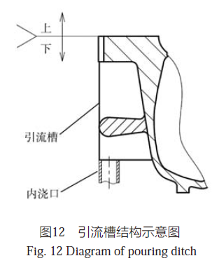 DƬ11.png