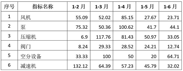 2021ϰͨÙC(j)еИI(y)(jng)(j)\(yn)r-4.jpg