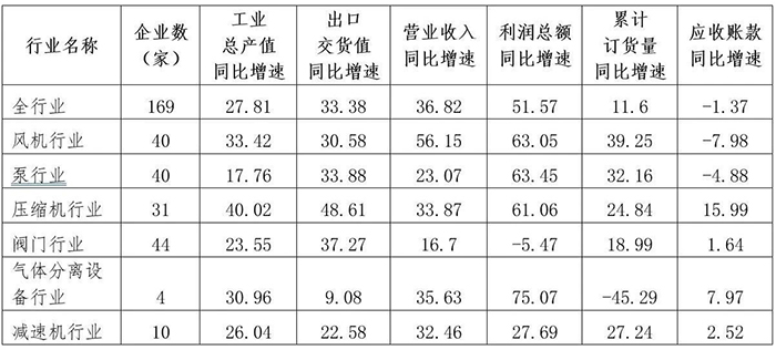 2021ϰͨÙC(j)еИI(y)(jng)(j)\(yn)r-2.jpg
